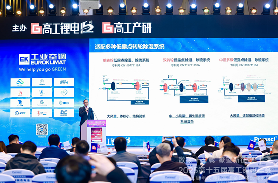 2025 High-Tech Lithium Battery Annual Conference 1