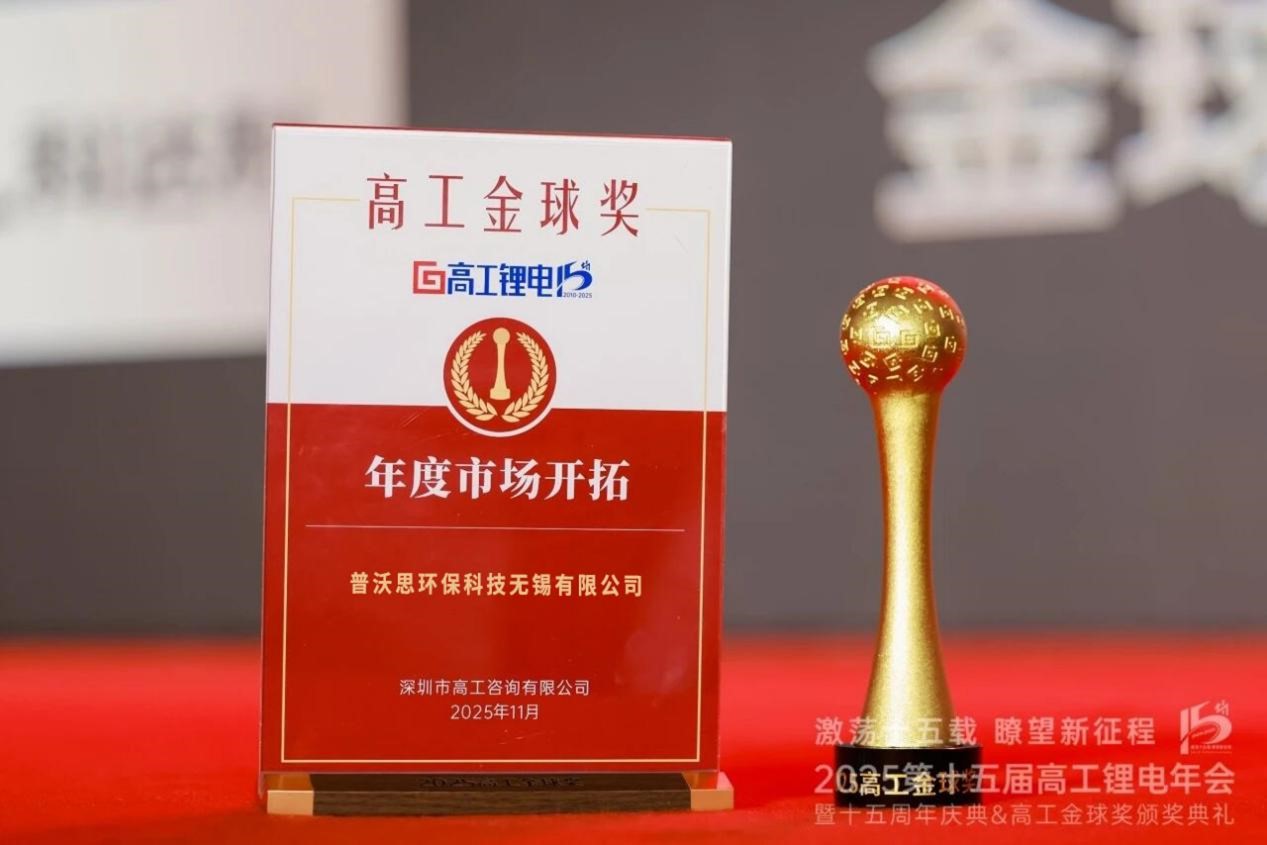 高工金球奖-High School of Engineering Golden Globe Award