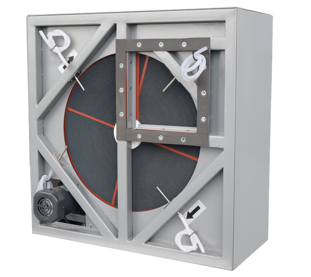 Rotary Dehumidifier How Does It Work Rotor Dehumidification Equipment Desiccant Wheel Price