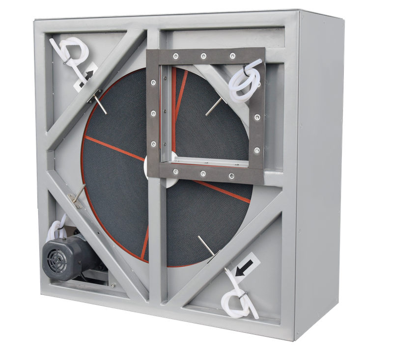 Rotary Dehumidifier How Does It Work Rotor Dehumidification Equipment Desiccant Wheel Price