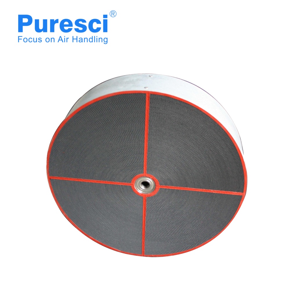 Rotary Dehumidifier How Does It Work Rotor Dehumidification Equipment Desiccant Wheel Price