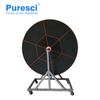 Rotary Dehumidifier How Does It Work Rotor Dehumidification Equipment Desiccant Wheel Price