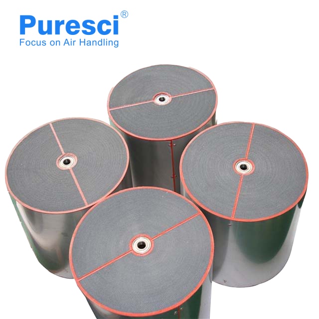 Rotary Dehumidifier How Does It Work Rotor Dehumidification Equipment Desiccant Wheel Price