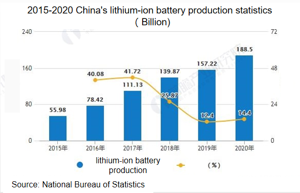 QQ截图20211013112440