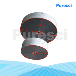 The Function of Puresci Industrial Desiccant Rotor Dehumidifier