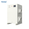 Silica Gel Desiccant Rotary Dehumidifier - Suitable for Electronics Factory & Warehouse Humidity Control