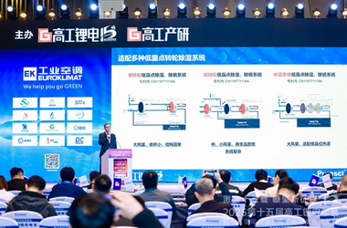 High-Tech Lithium Battery